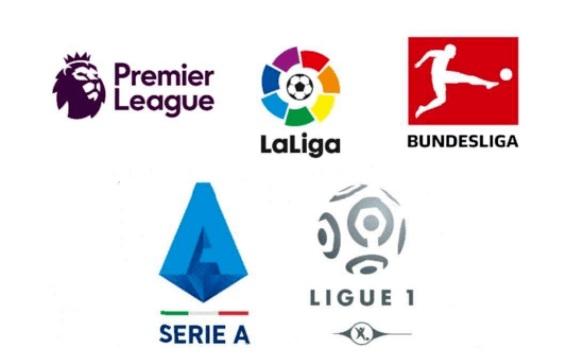 球员的潜力 球员的潜力